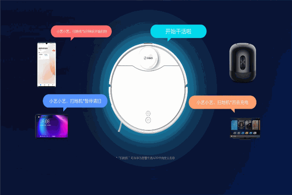 华为智能家居生活